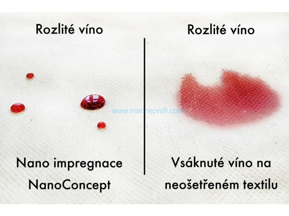 Nano impregnace textilu a kůže